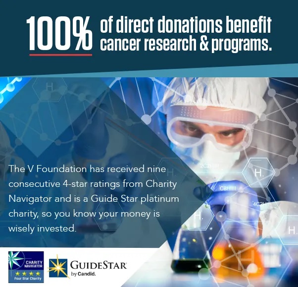 V Foundation General Donation